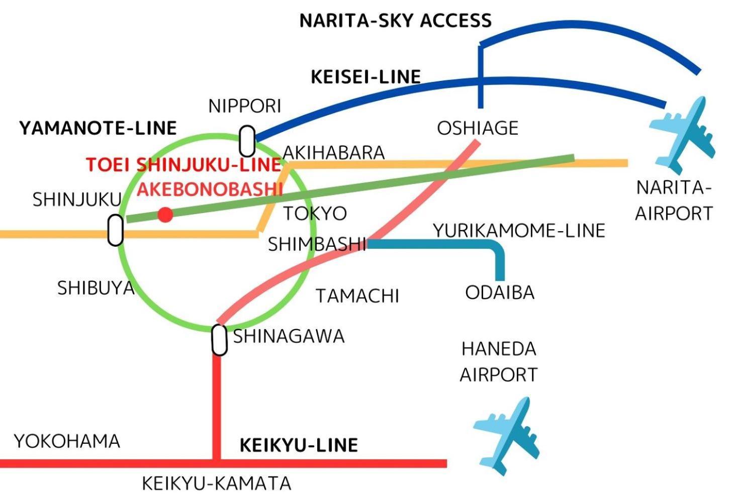 Premier Suite Shinjuku Akebonobashi Front Токио Екстериор снимка